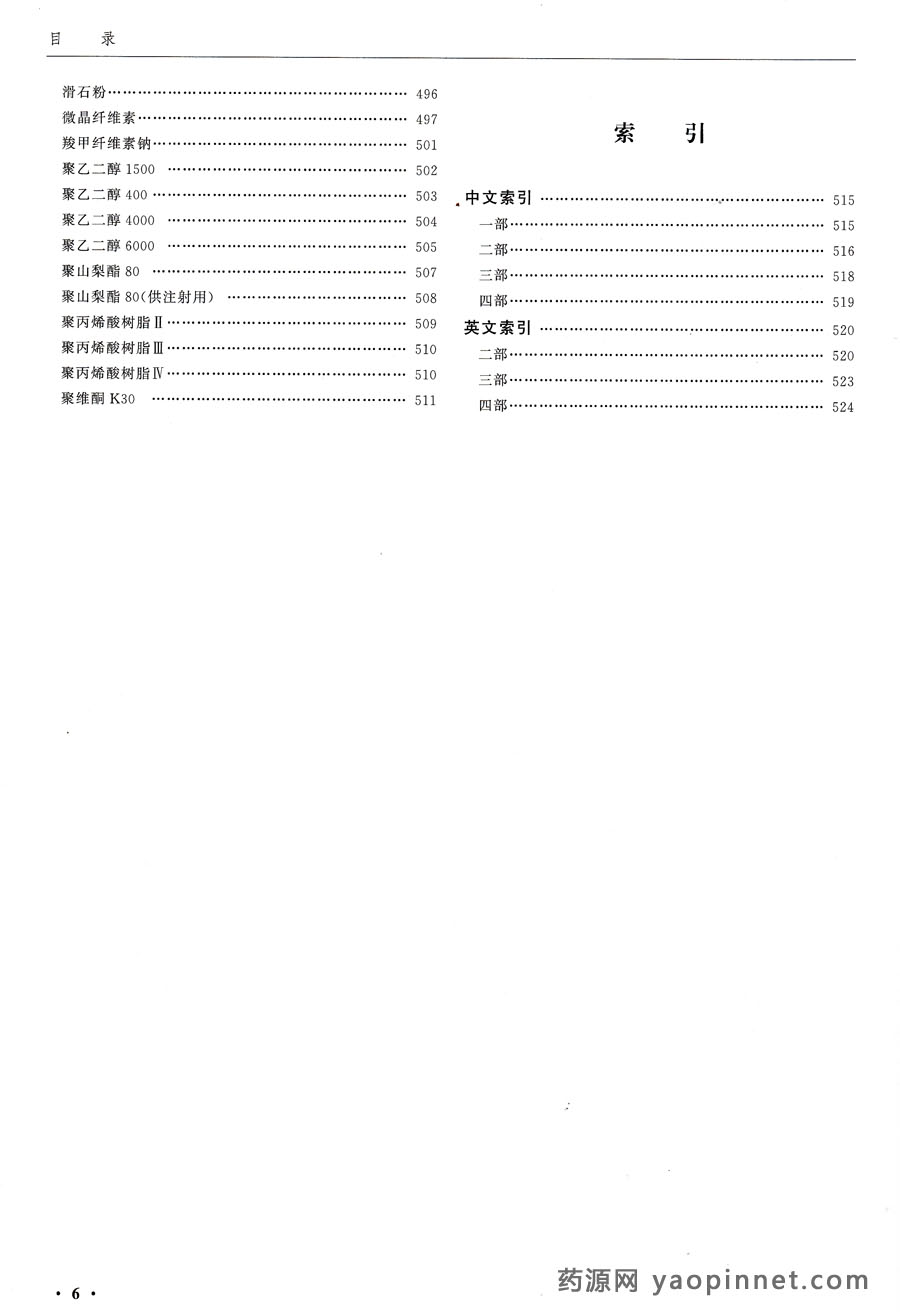 中国药典2015zeng补1目录