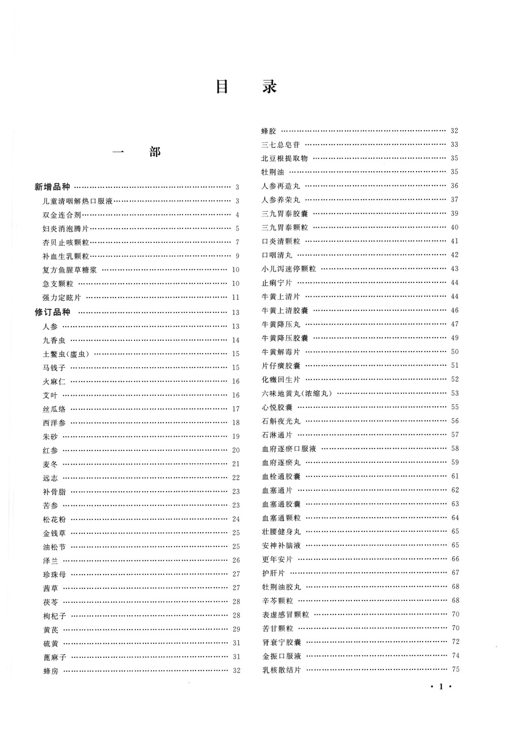 中国药典2020版第一zeng补本-目录