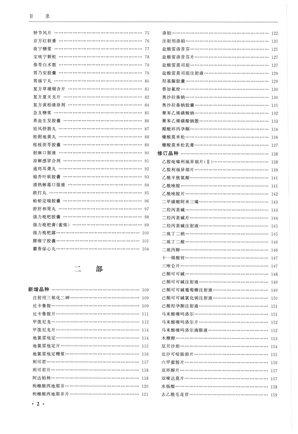 中国药典2020版第一zeng补本-目录