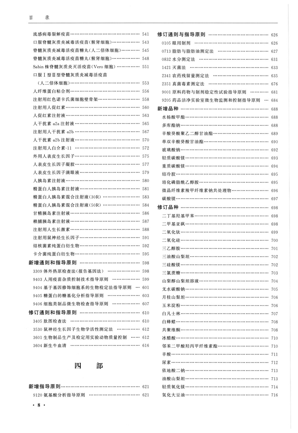 中国药典2020版第一zeng补本-目录